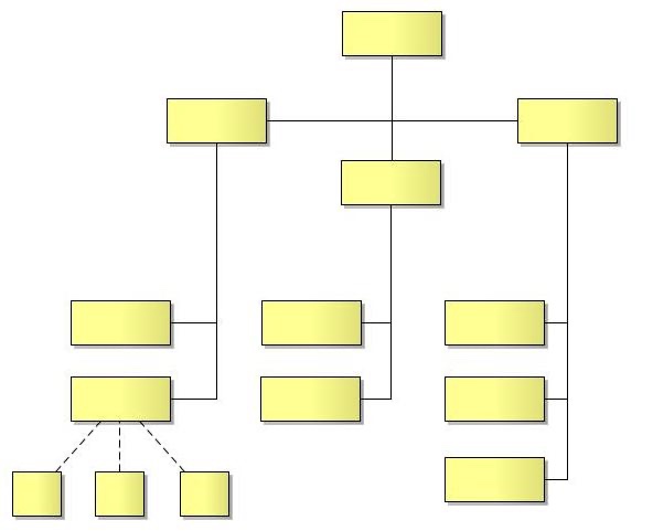 Schematische Darstellung eines Einliniensystems